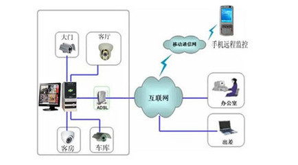 新年新生活 未来八大便利应用趋势畅想